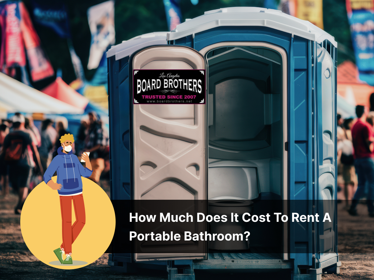 Cost To Rent